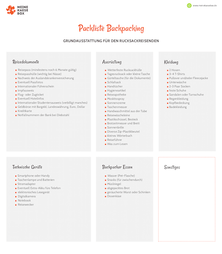PDF-Datei Packliste Backpacking Die Backpacking Packliste PDF-Datei